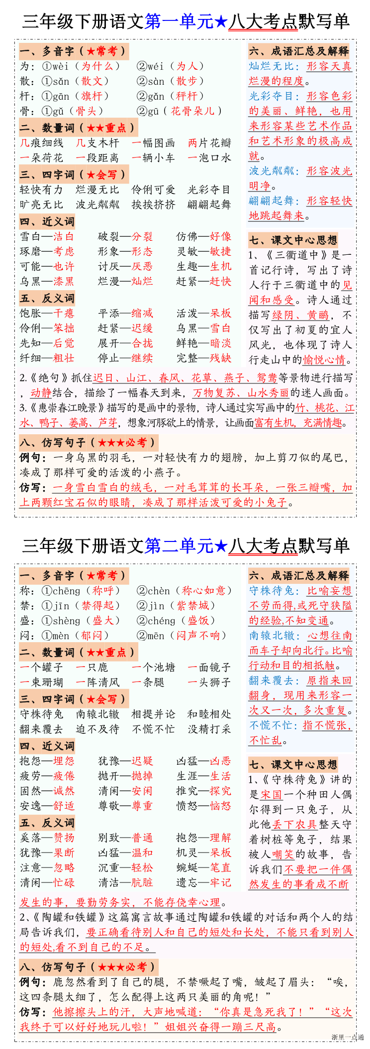 缩略图